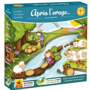 Après l'orage